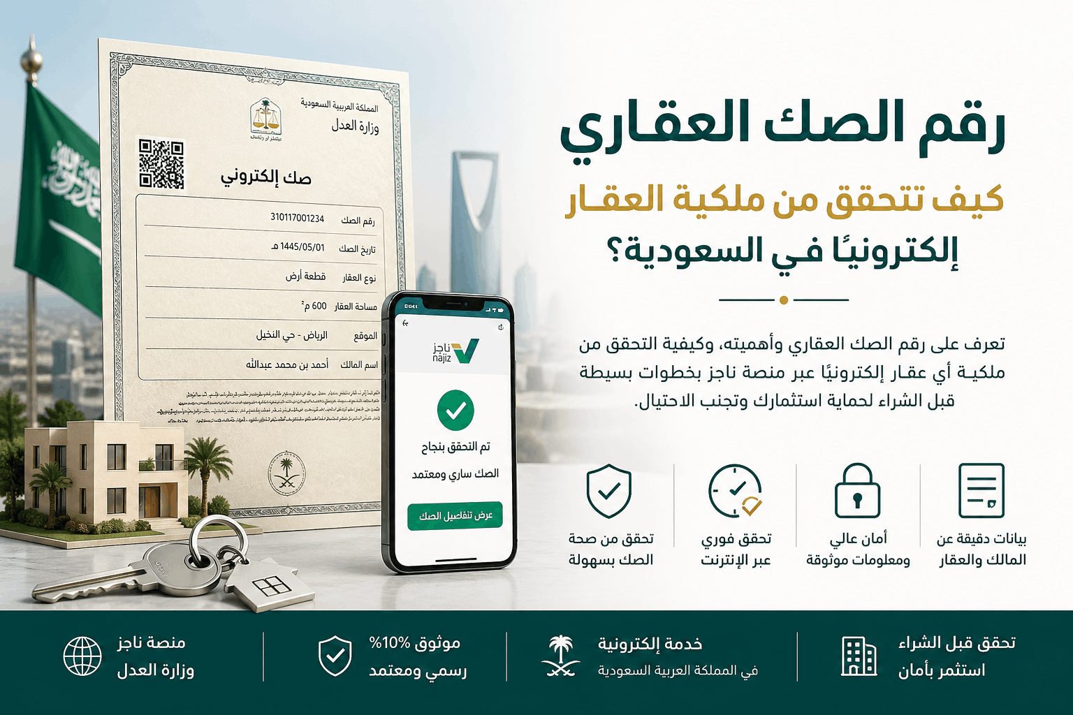 التحقق من رقم الصك العقاري في السعودية عبر منصة ناجز لضمان ملكية العقار بشكل آمن قبل الشراء